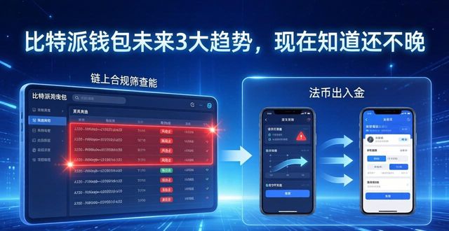 比特派钱包是冷钱包还是热钱包_比特派钱包体系_比特派钱包的未来趋势与发展展望