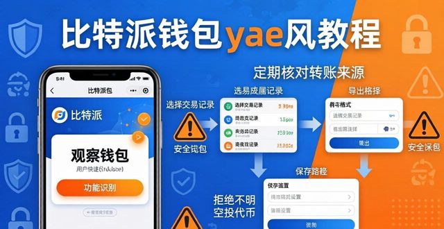 型动派塑身机使用教程_性娃娃使用视频教程_如何通过比特派Bitpie使用教程加强合规性