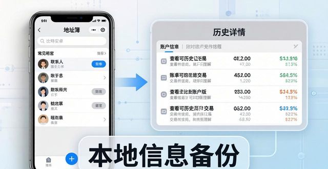 如何在比特派钱包安卓版下载中实现信息更新？_2021比特派钱包使用视频_比特派钱包下载中文版