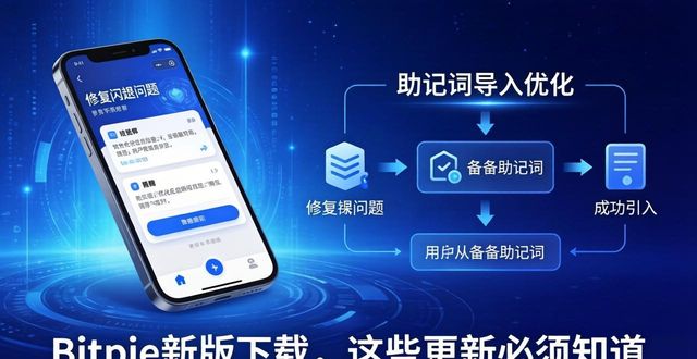 最新bitpie官网正版下载的更新内容_bitpie官网安卓下载_bitpie下载