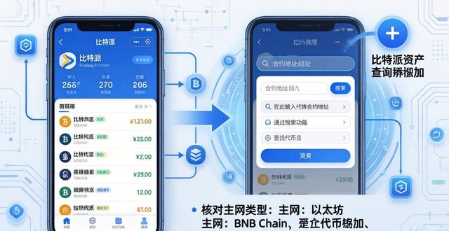 下载比特币钱包_如何通过比特派钱包app官方下载最新版本检索资产情况?_比特币钱包官方下载
