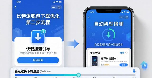 bitpie比特派钱包_比特派钱包手机版下载的流程优化建议_比特派钱包trx