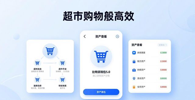 如何通过比特派钱包5.0官方下载优化客户体验？_比特派钱包体系_比特派钱包trx