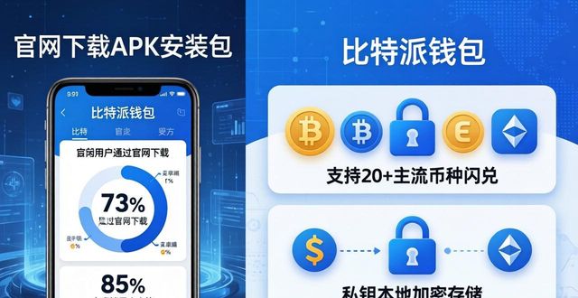 比特派钱包是冷钱包还是热钱包_比特派钱包app官方版下载的市场接受度与用户调研_比特派钱包是冷钱包吗
