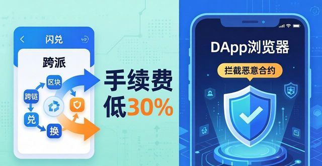 如何充分利用比特派钱包下载的功能？_比特派钱包trx_比特派钱包下载地址