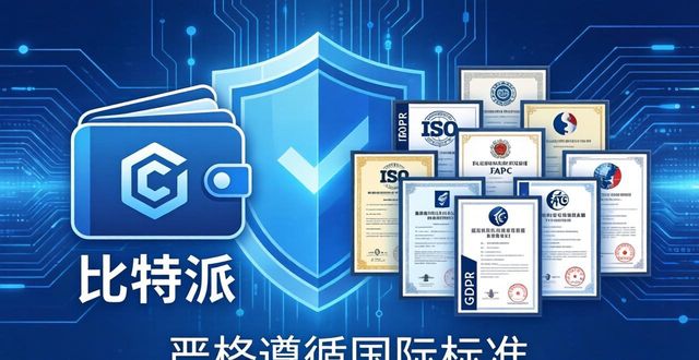 比特派钱包派银行_比特派钱包国际版的审计与合规程序_比特派钱包体系