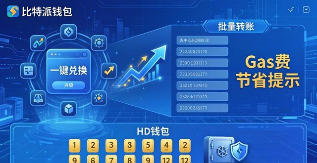 比特派钱包使用方法_2021比特派钱包使用视频_比特派钱包的高级功能及使用说明