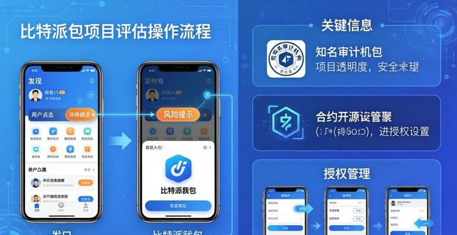 bitpie比特派钱包_比特派钱包安卓下载_如何在比特派钱包下载中实现项目评估？