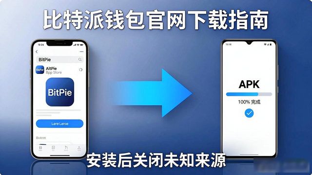 比特派钱包trx_bitpie比特派钱包_从官网下载比特派钱包最新版本，确保你的资产安全