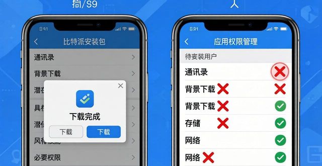 如何通过比特派安卓版下载识别潜在风险?_比特派是去中心化的平台吗_比特派验证