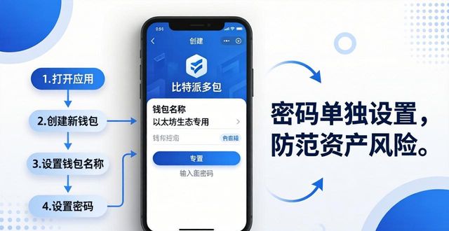 比特派钱包使用教程_钱包比特派添加中文怎么弄_比特派钱包中的多钱包如何添加?