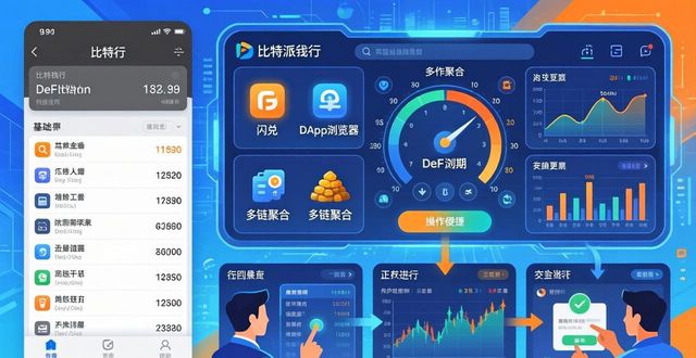 bitpie比特派钱包_比特派钱包官方网的历史版本比较_2021比特派钱包使用视频