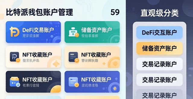 比特派钱包最新版的多账户管理功能_bitpie比特派钱包_比特派钱包体系