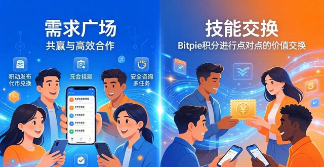 钱包了解_bitpie钱包的社区建设与发展,如何助力用户实现网络交流与共享经济的良性互动?_钱包助手在哪里