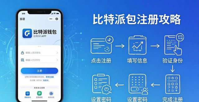 比特派钱包体系_比特派钱包官方网的用户注册流程介绍_2021比特派钱包使用视频