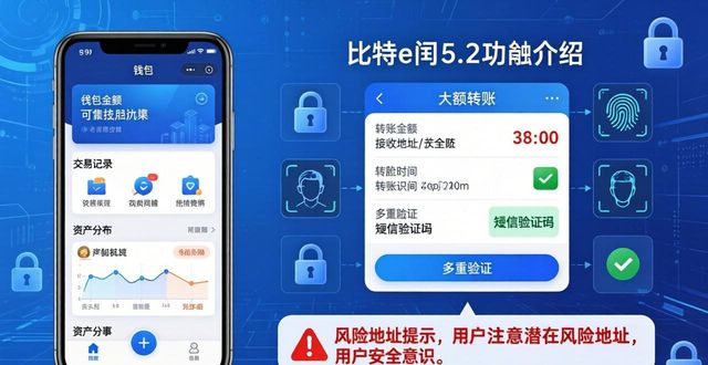 2021比特派钱包使用视频_比特派钱包5.2下载的文章分享与用户交流_bitpie比特派钱包