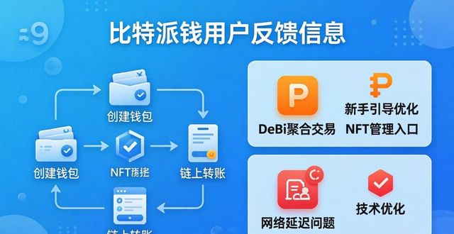 比特派钱包体系_比特派钱包官方网站的用户反馈:使用体验与改进建议_比特派钱包trx