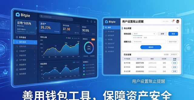 比特币评级机构_比特币价值评估_比特币的风险与收益:通过 Bitpie 钱包评估
