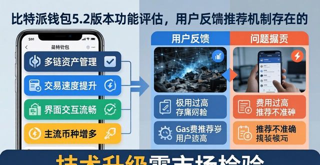 bitpie比特派钱包_比特派钱包5.2下载的经济考量与项目评估_2021比特派钱包使用视频