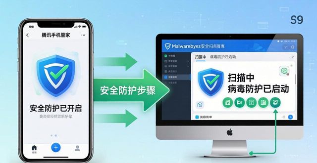 安装百度杀毒确保软件安全_如果手机丢了支付宝钱包安全吗_推荐的工具：确保Bitpie钱包下载安全的方法