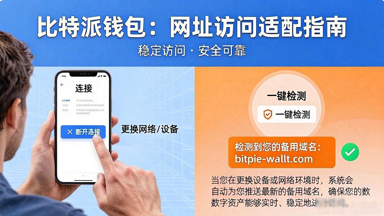 比特派钱包网址的市场适配与用户互动_钱包比特派适配互动市场用户吗_2021比特派钱包使用视频