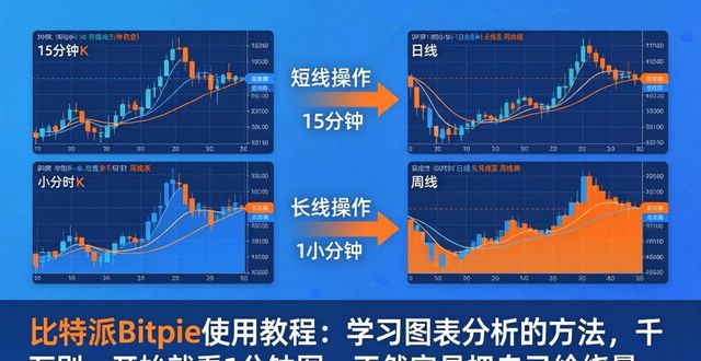 excel图表与数据分析_比特派Bitpie使用教程：学习图表分析的方法_比特派使用方法