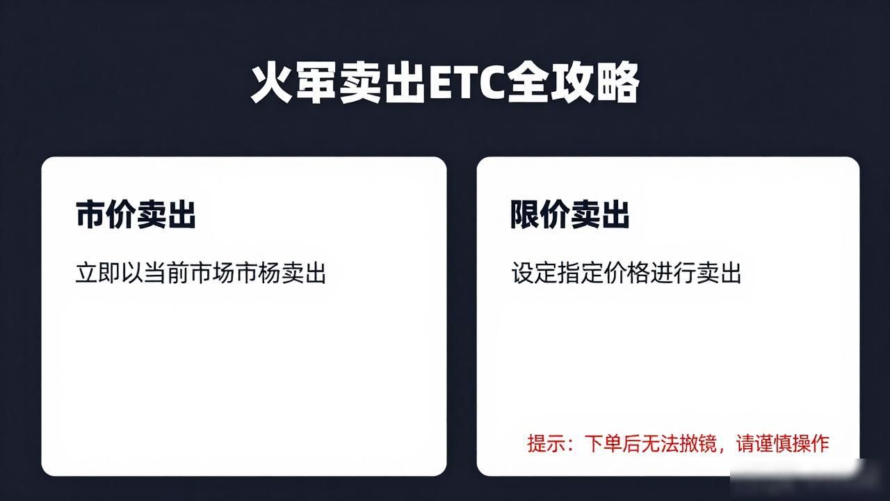 火币上卖出以太坊经典的详细流程_如何在火币卖出etc数字货币_新手如何在火币卖出ETC
