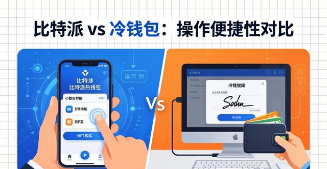理解比特派钱包与冷钱包的特性差异_比特派钱包是冷钱包还是热钱包_比特派钱包体系