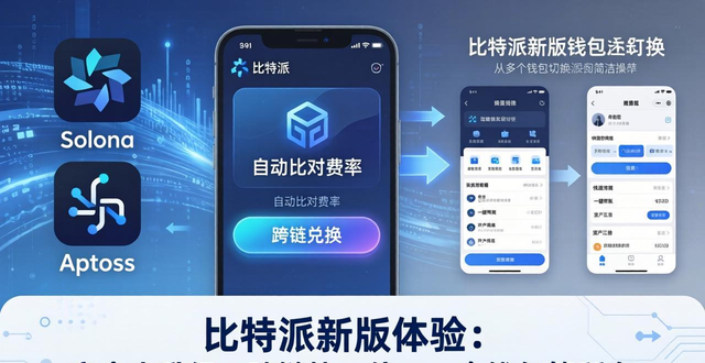 比特派钱包是冷钱包还是热钱包_比特派钱包体系_数字资产管理的新选择:比特派钱包最新版本下载的亮点