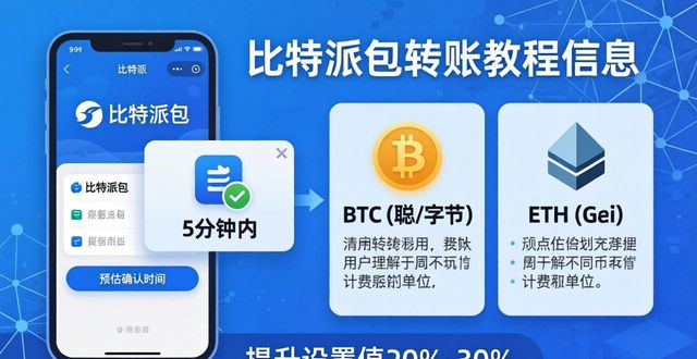 比特派钱包去中心化吗_如何在比特派钱包中执行快速转账?_比特派转币确认数要多久