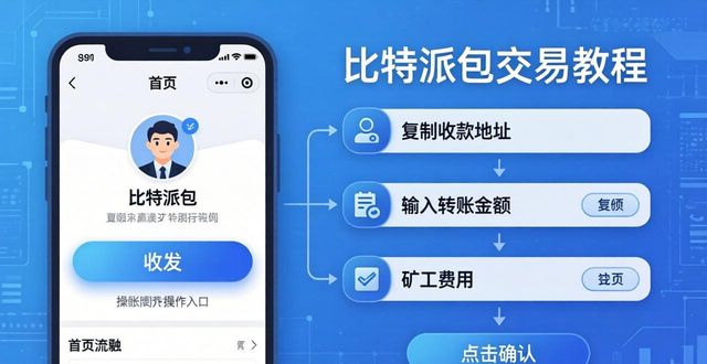 2021比特派钱包使用视频_如何通过比特派钱包网址实现快速交易?_比特派钱包使用方法