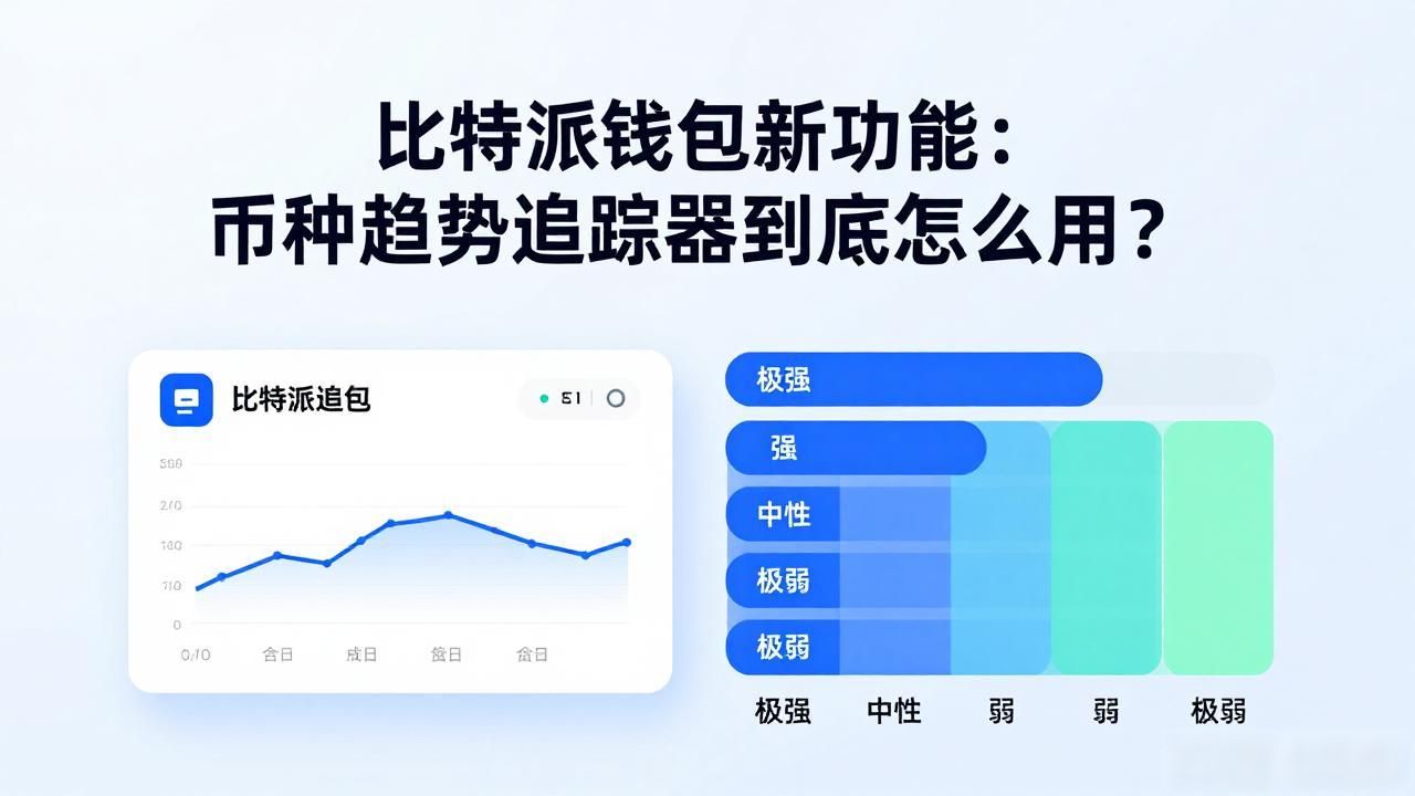 比特派钱包趋势追踪器_比特派最新钱包app下载的币种趋势追踪器_币种趋势分析工具