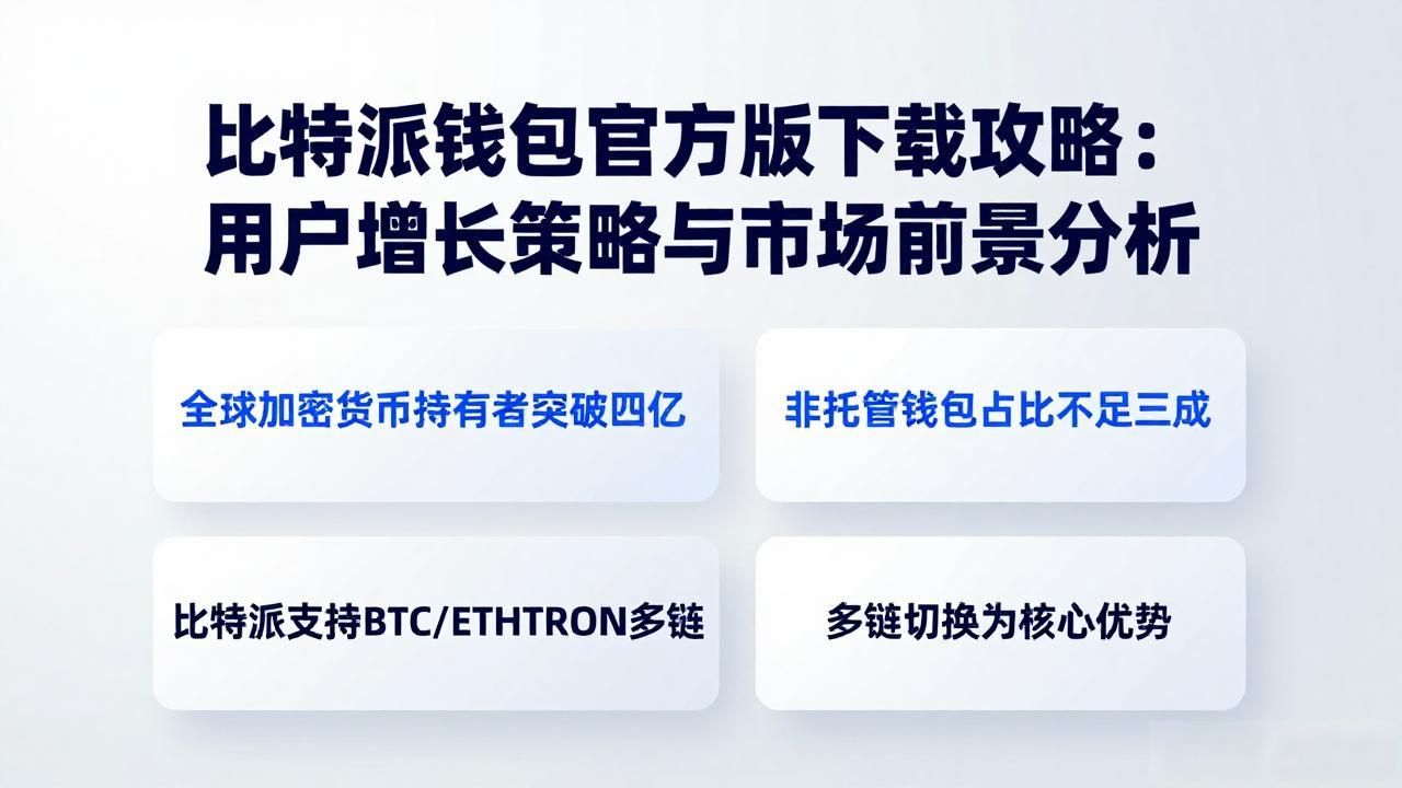比特派钱包官方版下载路径_移动端数字资产管理_比特派钱包app官方版下载的用户策略与市场潜力